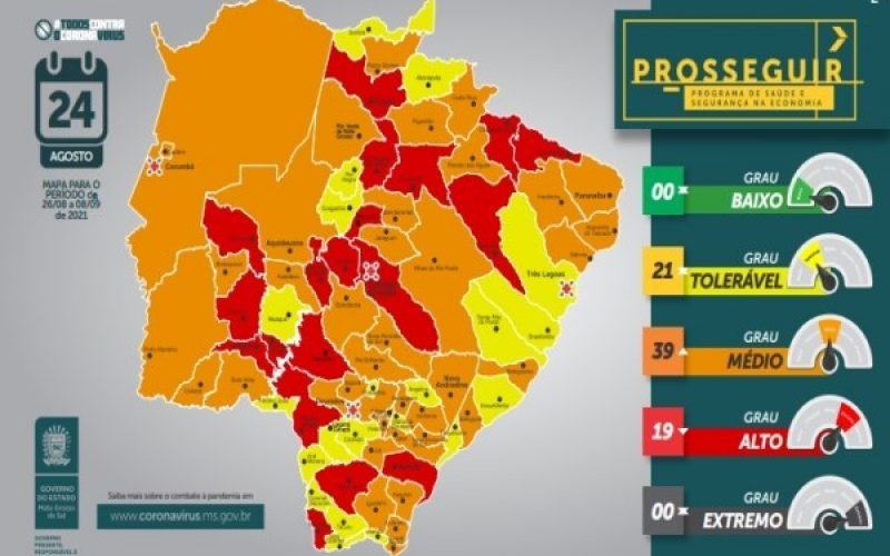 PROSSEGUIR: CASSILÂNDIA REGRIDE E PASSA PARA A BANDEIRA VERMELHA