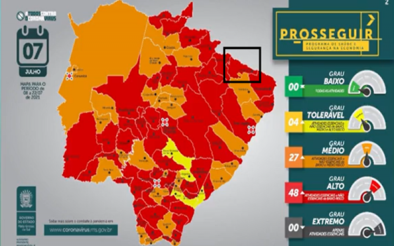 PROSSEGUIR: CASSILÂNDIA E MAIS DA METADE DOS MUNICÍPIOS DE MS FICAM NA BANDEIRA VERMELHA